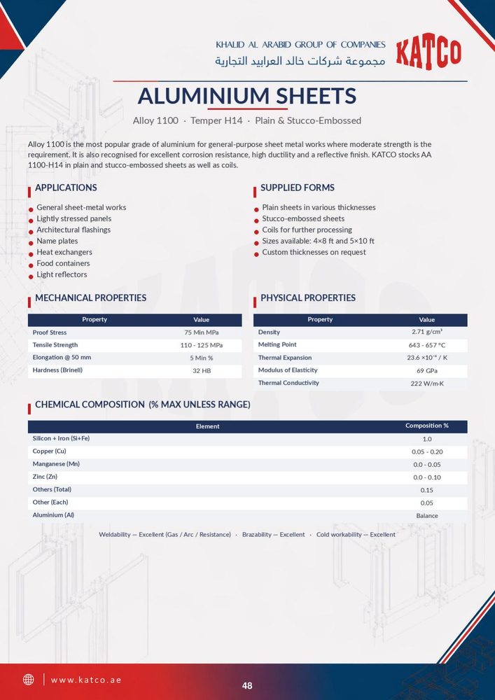Aluminium Sheets — Alloy 1100